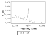 1333-c6-5-0_0:3mm_ori_10.png