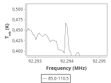 1333-c6-5-0_0:3mm_ori_11.png