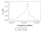 1333-c6-5-0_0:3mm_ori_3.png