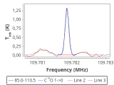 1333-c6-5-0_0:3mm_red_33.png