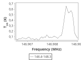 1333-c6-6-0_0:2mm_147.3_ori_0.png