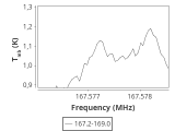 1333-c6-6-0_0:2mm_168.1_ori_0.png