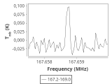 1333-c6-6-0_0:2mm_168.1_ori_2.png