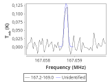 1333-c6-6-0_0:2mm_168.1_red_2.png