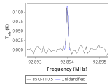 1333-c6-6-0_0:3mm_red_35.png