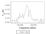 1333-c6-7-0_0:2mm_147.3_ori_0.png