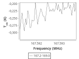 1333-c6-7-0_0:2mm_168.1_ori_2.png