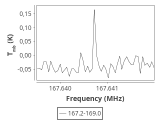 1333-c6-7-0_0:2mm_168.1_ori_3.png