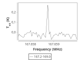 1333-c6-7-0_0:2mm_168.1_ori_4.png