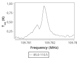 1333-c6-7-0_0:3mm_ori_20.png