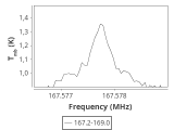 1333-c6-8-0_0:2mm_168.1_ori_1.png