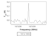 1333-c6-8-0_0:2mm_168.1_ori_3.png