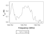 1333-c6-8-0_0:2mm_168.1_ori_5.png