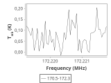 1333-c6-8-0_0:2mm_171.4_ori_5.png