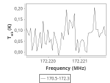 1333-c6-8-0_0:2mm_171.4_ori_6.png