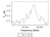 1333-c6-9-0_0:2mm_147.3_ori_0.png