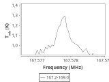 1333-c6-9-0_0:2mm_168.1_ori_0.png