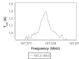 1333-c6-9-0_0:2mm_168.1_ori_1.png