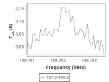 1333-c6-9-0_0:2mm_168.1_ori_4.png