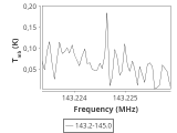 1333-c7-1-0_0:2mm_144.1_ori_0.png