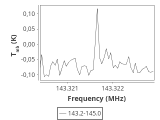 1333-c7-1-0_0:2mm_144.1_ori_2.png