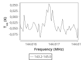 1333-c7-1-0_0:2mm_144.1_ori_6.png