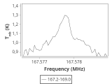 1333-c7-1-0_0:2mm_168.1_ori_0.png