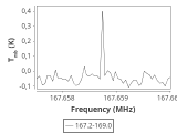 1333-c7-1-0_0:2mm_168.1_ori_3.png