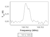 1333-c7-1-0_0:2mm_168.1_ori_5.png