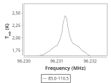 1333-c7-1-0_0:3mm_ori_50.png