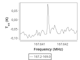 79-c1-1-0_0:2mm_168.1_ori_2.png