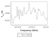 79-c1-1-0_0:2mm_168.1_ori_3.png