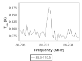 79-c1-1-0_0:3mm_ori_24.png