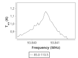 79-c1-1-0_0:3mm_ori_60.png