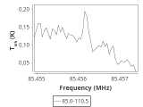 79-c1-1-0_0:3mm_ori_7.png