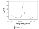 79-c1-1-0_0:3mm_ori_93.png