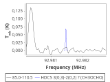 79-c1-1-0_0:3mm_red_54.png