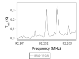 79-c1-10-0_0:3mm_ori_11.png