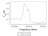 79-c1-10-0_0:3mm_ori_37.png