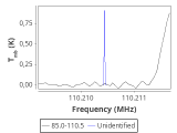 79-c1-10-0_0:3mm_red_42.png