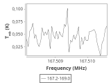 79-c1-11-0_0:2mm_168.1_ori_0.png