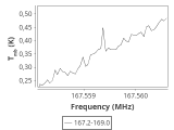 79-c1-11-0_0:2mm_168.1_ori_1.png