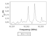 79-c1-11-0_0:3mm_ori_19.png