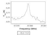 79-c1-11-0_0:3mm_ori_32.png