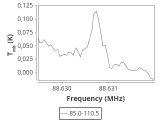 79-c1-12-0_0:3mm_ori_2.png