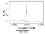 79-c1-13-0_0:2mm_168.1_ori_0.png