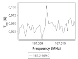 79-c1-13-0_0:2mm_168.1_ori_1.png