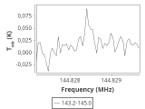 79-c1-2-0_0:2mm_144.1_ori_3.png