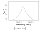 79-c1-2-0_0:2mm_144.1_ori_5.png