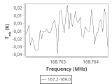 79-c1-2-0_0:2mm_168.1_ori_3.png